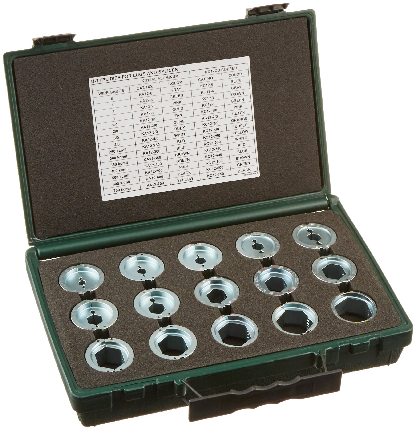BASF オープンリール補修キット ＆ 日本製テープスプライサー セット Greenlee KD12AL CRIMPING TOOL DIE KIT - Tap And Die Sets - Amazon.com